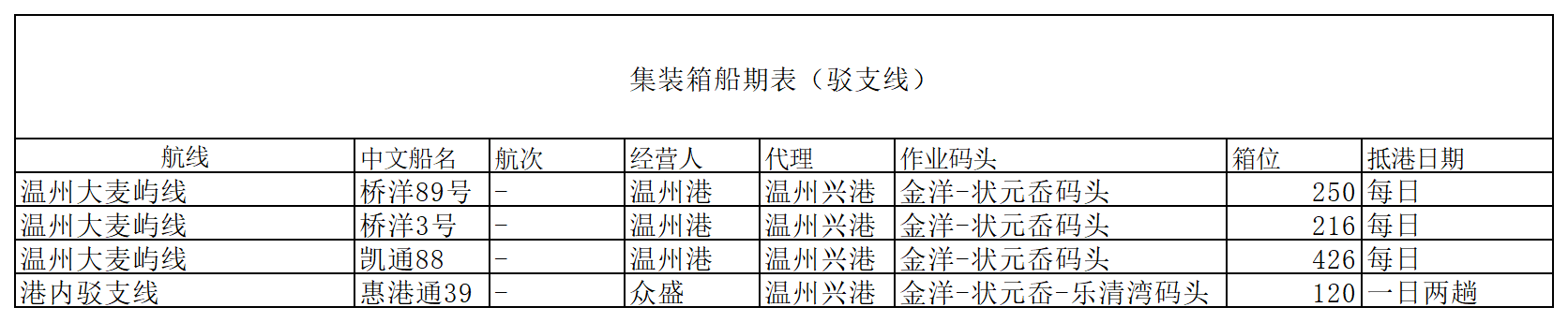 南宫集团(中国区)有限公司官网