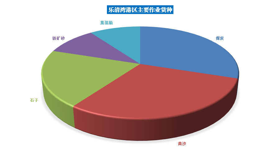 南宫集团(中国区)有限公司官网