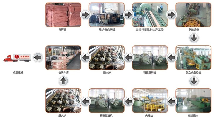 �Ϲ�����(�й���)���޹�˾����