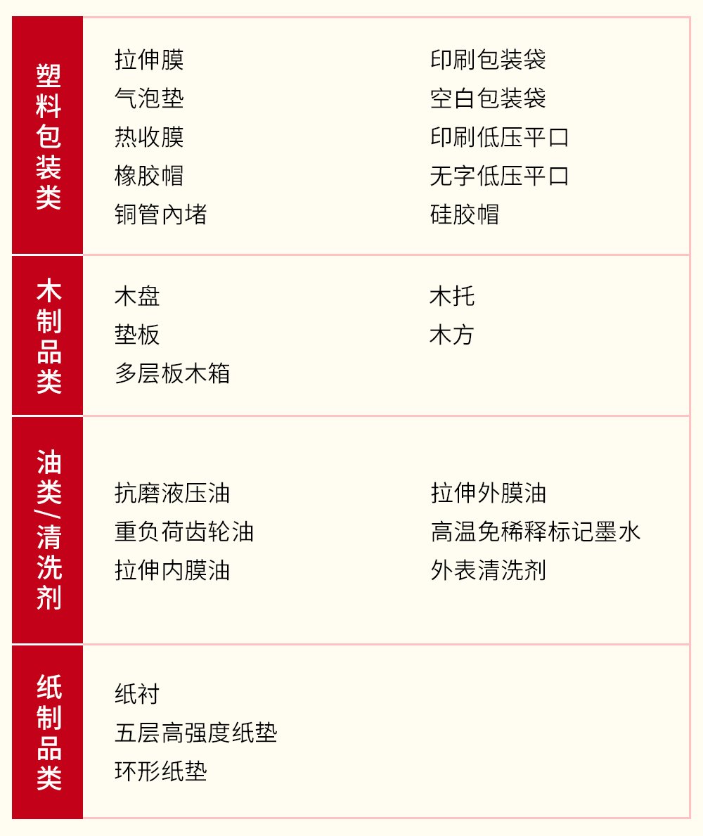 �Ϲ�����(�й���)���޹�˾����