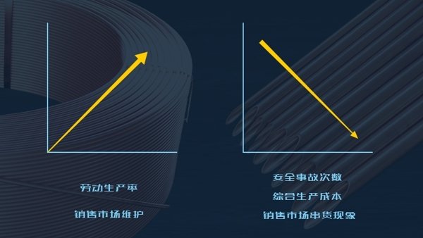 �Ϲ�����(�й���)���޹�˾����