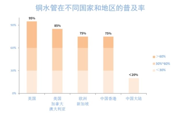 �Ϲ�����(�й���)���޹�˾����