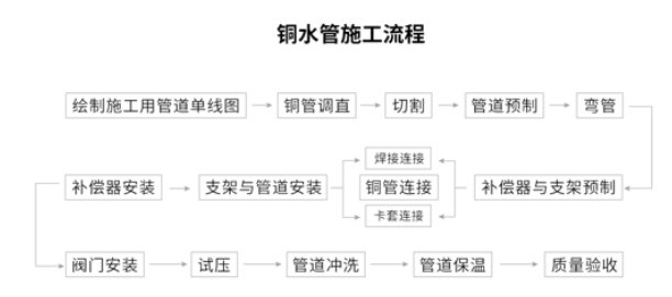 �Ϲ�����(�й���)���޹�˾����