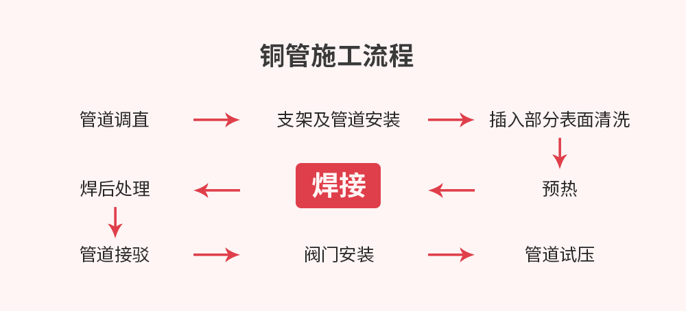 南宫集团(中国区)有限公司官网