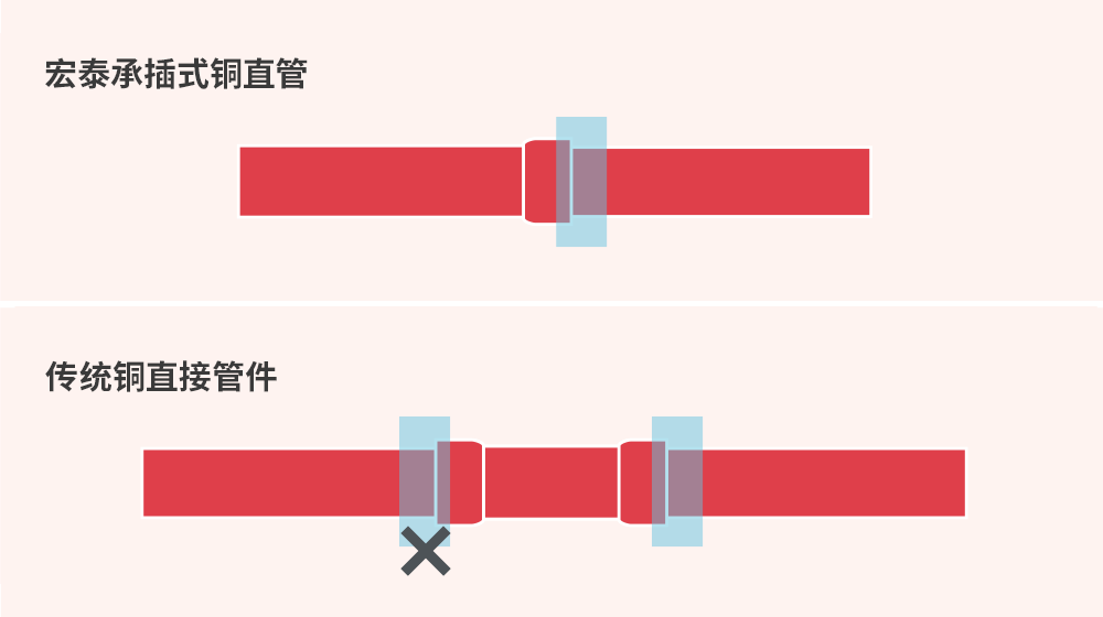 南宫集团(中国区)有限公司官网