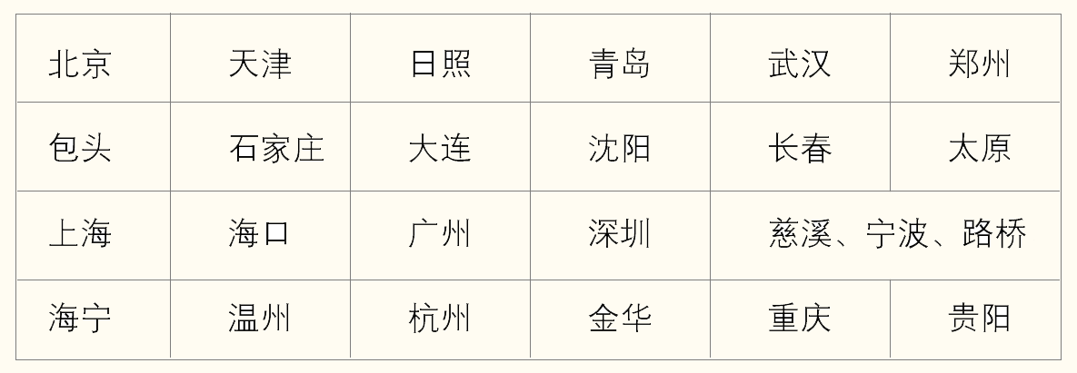 �Ϲ�����(�й���)���޹�˾����